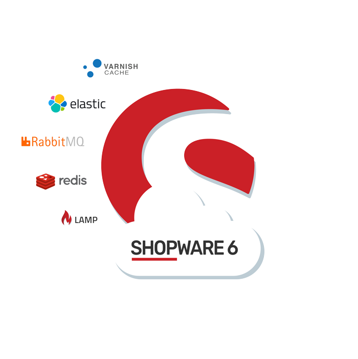 Shopware Stack