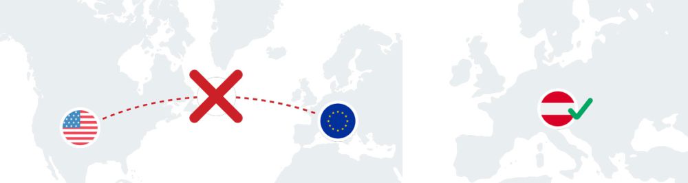 Digitale Souveränität US vs AUT